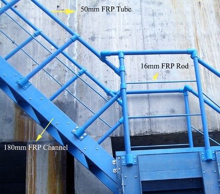 Industrielle FRP-Gleitersysteme Die ultimative Lösung für Sicherheit und Langlebigkeit